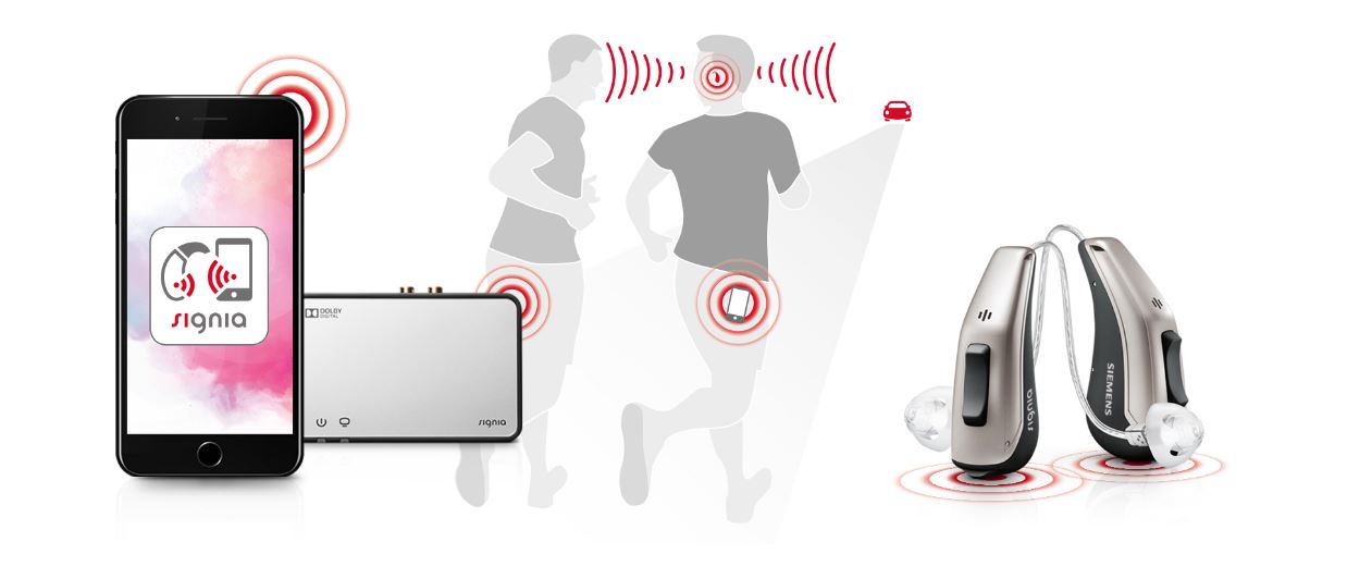 Otoloji OTOLOJ N ROTOLOJ Ve ODYOLOJ PLATFORMU Otoloji OTOLOJ N ROTOLOJ Ve ODYOLOJ PLATFORMU